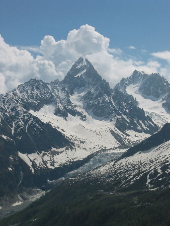 Glacier d`Argentière