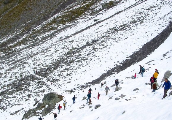 Abstieg Richtung Schwarzsee